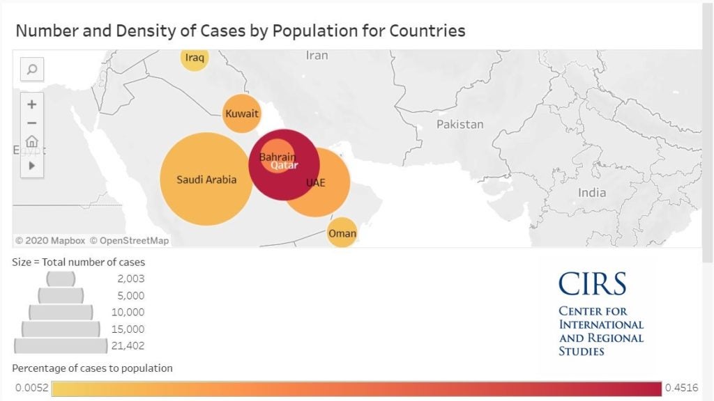 Data and Statistics on COVID-19