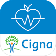 CIGNA