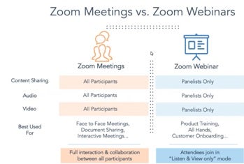 Zoom webinar faq - jolorealtime