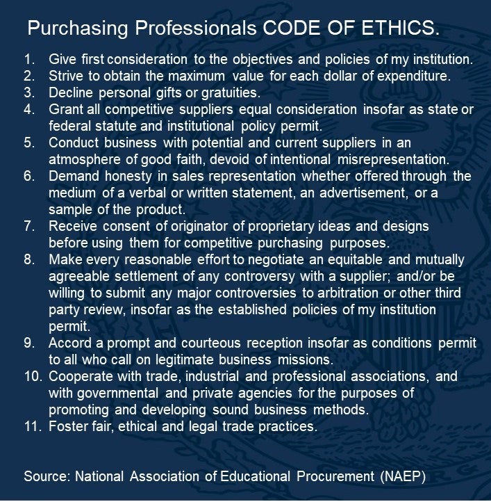 Purchasing professionals code of ethics