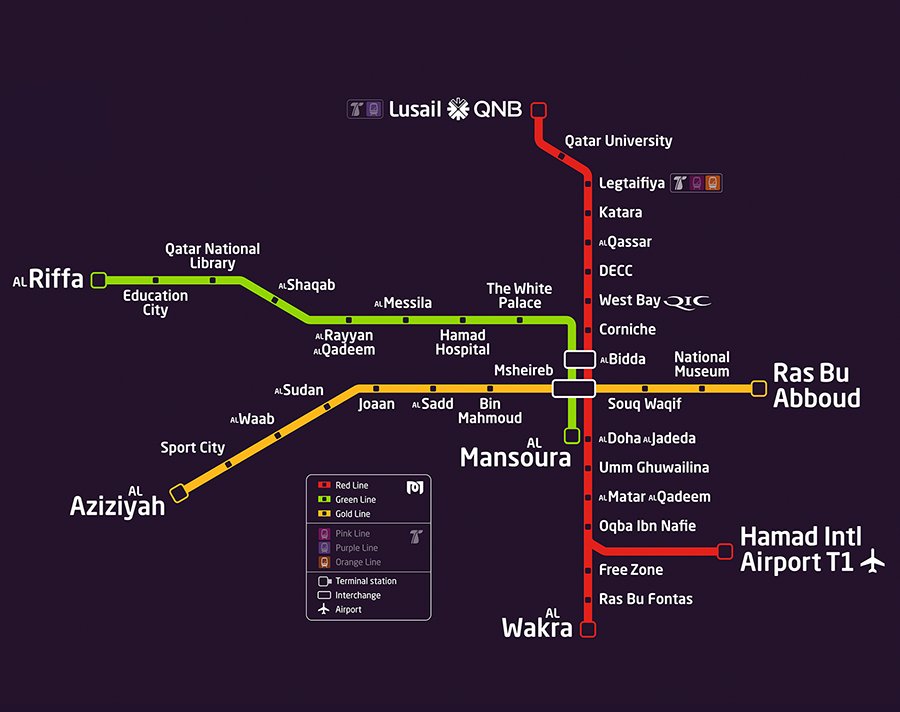 Qatar Metro Network Map