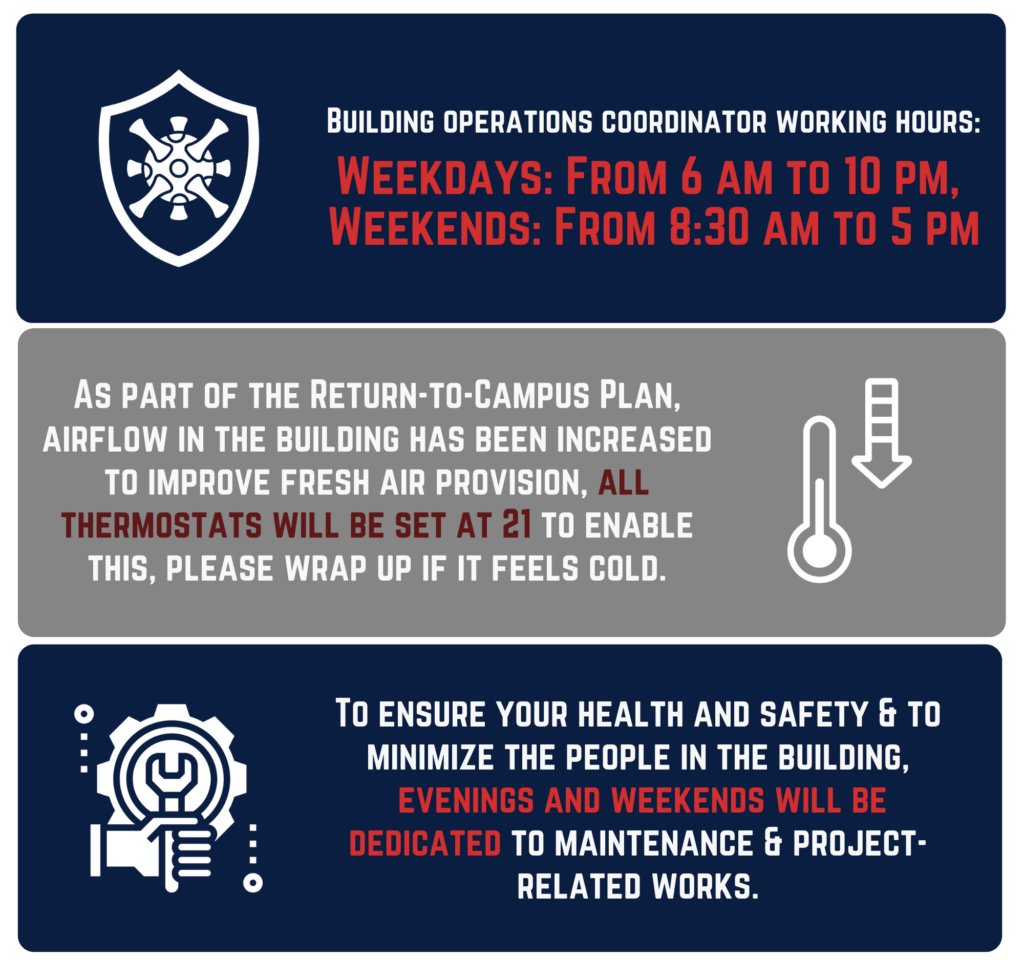 Image reads on blue and gray: Building operations coordinator working hours: Weekdays: From 6:00 am until 10 pm, Weekends: From 8:30 am to 5 pm. As part of the Return-to-Campus Plan, airflow in the building has been increased to improve fresh air provision, all thermostats will be set at 21 to enable this, please wrap up if it feels cold. To ensure your health and safety & to minimize the people in the building, evenings and weekends will be dedicated to maintenance & project-related works.