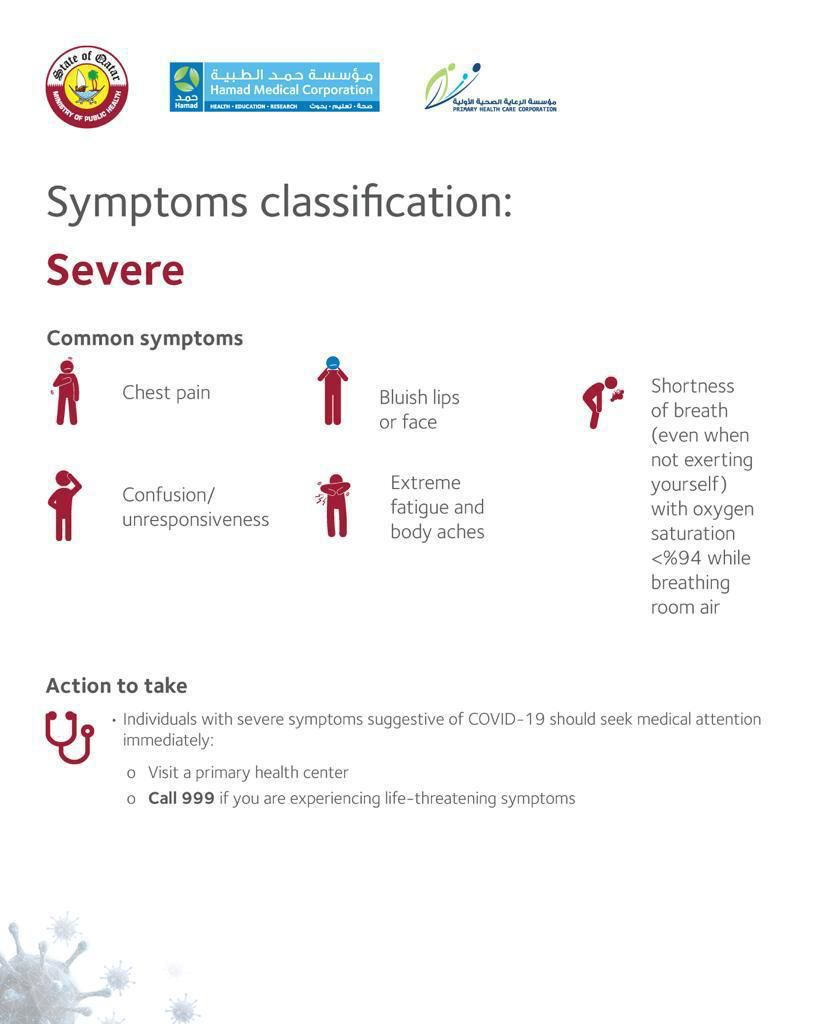 Image showing common symptoms of a severe infection and actions to take