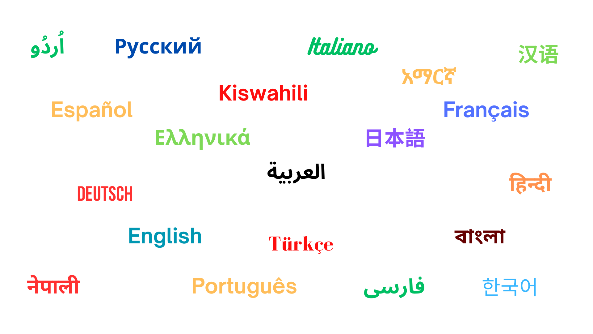 Global Langauge Learning